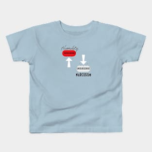 Subscribe Humility, Unsubscribe Narcissism Kids T-Shirt